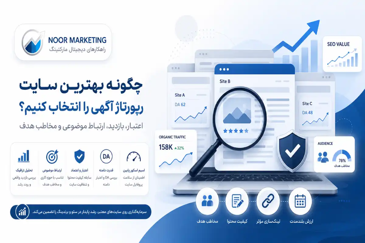 نحوه انتخاب بهترین سایت برای انتشار رپورتاژ آگهی