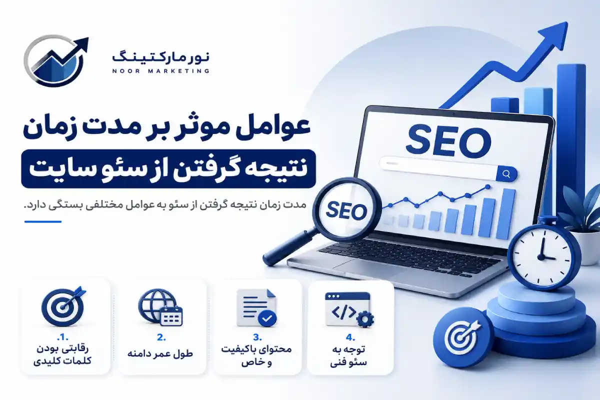 عوامل موثر بر مدت زمان نتیجه گرفتن از سئو سایت
