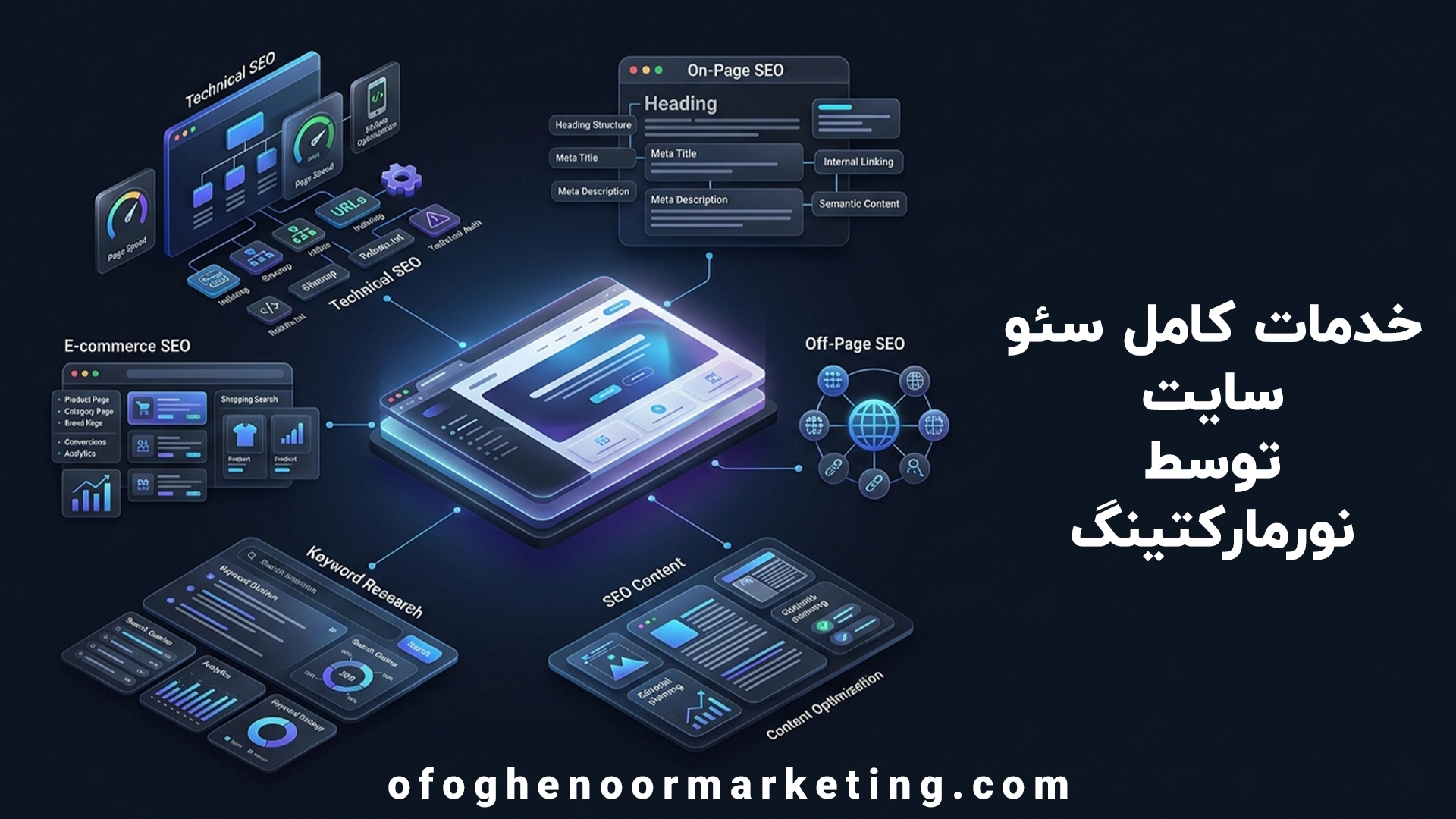 خدمات سئو سایت توسط نورمارکتینگ